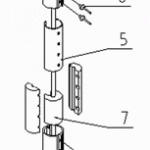 zgradba navijalca jader